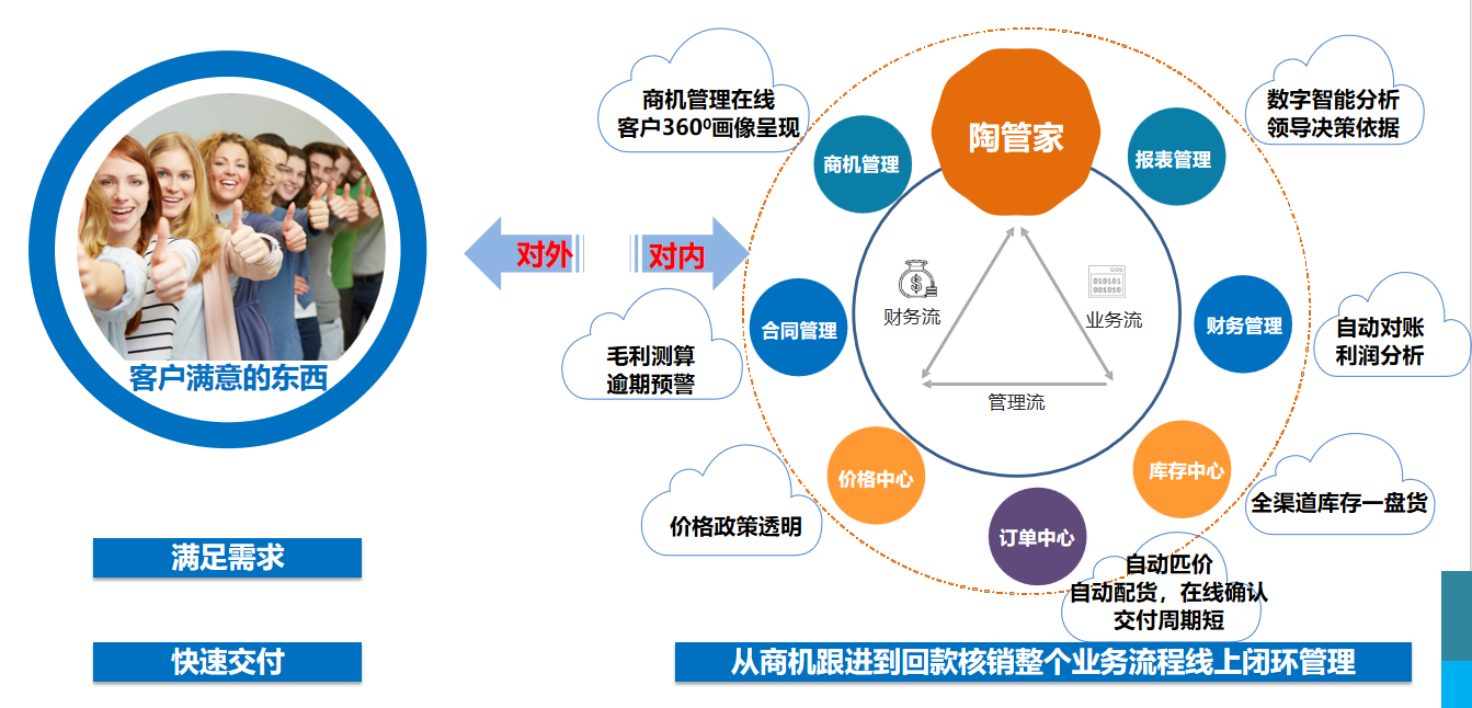 1712566785713709.png image.png
