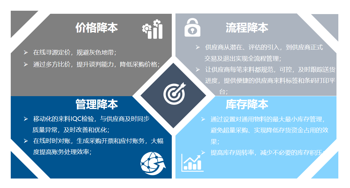 1712567025530378.png image.png